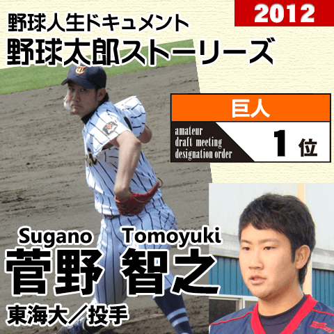 《野球太郎ストーリーズ》巨人2012年ドラフト１位、菅野智之。雌伏の1年を正解だったと認めさせるために(３)